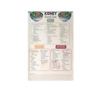 RNUMLIGH Rustic Low Sodium Food List Metal Sign Vintage Nutrition Reference Chart for Kitchen Wall Decor Healthy Eating Reminder Poster Farmhouse Cooking Guide 8 X 12 inch