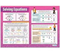RNUMLIGH School Algebra Technique Metal Sign Equation Guide for High College Study Room Home Office Art 8 X 12 inch