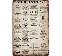 RNUMLIGH Sci Fi Types Metal Sign Retro Alien Spacecraft Chart Wall Decor For Man Cave Game Room 8 X 12 inch