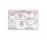 RNUMLIGH Sling Load Chart Poster, Crane Lifting Guide for Construction Site, Warehouse, and Workshop(Unframed,12x18inch(30x45cm))