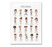 RNUMLIGH Social Emotional Learning Posters Feelings Chart for Preschool Classroom Decor Calm Corner Tools for Teachers SEL Resources(Unframed,16x24inch(40x60cm))
