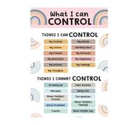 RNUMLIGH Social Emotional Learning Posters for : Emotion Chart & Feelings Poster for Classroom, Calm Down Corner & Home School Decor(Unframed,12x18inch(30x45cm))