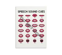 RNUMLIGH Speech Visual Aid Articulation Cues Chart Educational Metal Sign for SLP Clinic Office Decor 8 X 12 in