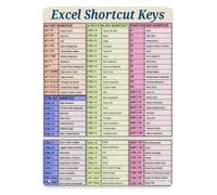 RNUMLIGH Spreadsheet Tips Metal Sign Computer Shortcuts Aluminum Wall-Art for Office Desk Programmer Room IT Decor 8 X 12 inch
