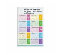 RNUMLIGH Survival Tips for Airport with Little Kids Poster, Cute Funny Parenting Humor, Playroom or Nursery Wall Art Decor(Framed,08x12inch(20x30cm))