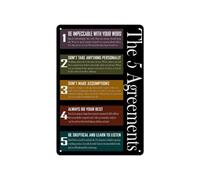 RNUMLIGH The Five Agreements Poster, Toltec Wisdom for Life Canvas Wall-Art - Be Impeccable, Don't Take Things Personally(Framed,08x12inch(20x30cm))