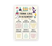 RNUMLIGH Think Like A Scientist Poster Science Mindset Inspirational Wall-Art for Classroom Middle School High(Unframed,12x18inch(30x45cm))