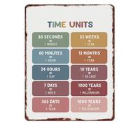 RNUMLIGH Vintage Educational Time Units Metal Tin Sign Classroom Wall Decor Learning Reference Display For Homeschool School Playroom 8 X 12 in