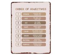 RNUMLIGH Vintage Style Adjective Order Chart Aluminum Sign English Grammar Reference Wall Decor for Classroom Homeschool Education Teaching Supplies 8 X 12 inch