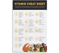 RNUMLIGH Vitamins and Minerals Poster Healthy Eating Reference Chart for Balanced Diet Kitchen Decor Nutrition Education Wall-Art for Living Room Study(Unframed,08x12inch(20x30cm))