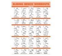 RNUMLIGH Workout Chart Poster Core Exercise Guide Stability Training Gliding Movements for Home Gym Fitness(Unframed,16x24inch(40x60cm))