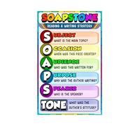 RNUMLIGH Writing Process and SOAPSToneS Strategy Posters for English Language Arts Classroom Middle High School Teacher Resource(Framed,16x24inch(40x60cm))
