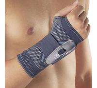 Ro+Ten POLSIERA MANULASTIK19 DESTRA R1