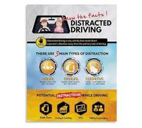 Road Safety Poster Distracted Driving