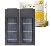 Roboter Deals - Innovazione: filtro a carbone attivo (2 pezzi) per robot aspirapolvere Ecovacs Deebot X2 Omni. Filtro al carbone adatto al 100% perfetto per chi soffre di allergie.