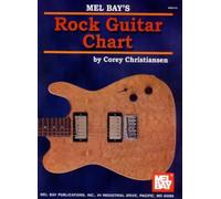 Rock Guitar Chart