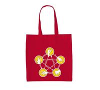 Rock Paper Scissors Lizard Spock - Borsa In Tela - Divertente Big Bang Sheldon