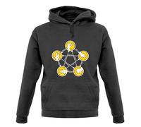 Rock Paper Scissors Lizard Spock - Felpa - Divertente - Big Bang - Sheldon