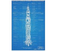Rocket Knowledge Targhe in metallo Poster della configurazione del volo Saturn V Apollo Collezione Space Lovers Home Club Decorazione da parete Il miglior regalo per gli astronauti 12x16 pollici