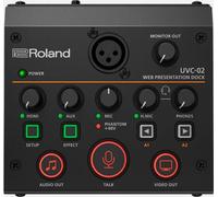 Roland UVC-02 USB Video Interface - Pronta Consegna