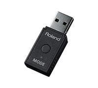 Roland WM-1D