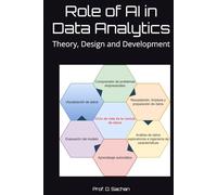 Role of AI in Data Analytics: Theory, Design and Development