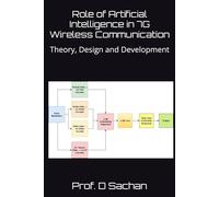 Role of Artificial Intelligence in 7G Wireless Communication: Theory, Design and Development