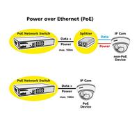 ROLINE PoE Fast Ethernet Switch, 130 W, 8 Ports aaa [21.13.1191]