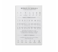 Roman Numerals Chart Poster, Educational Math Learning Reference Canvas, Vintage Wall Art for Classroom Study Room Decor(Framed,12x18inch(30x45cm))