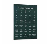 Roman Numerals Guide Chart From 1 to 1000 Educational Mathematics Poster Classic Wall Art for Classroom Homeschool Office Decor(Framed,08x12inch(20x30cm))