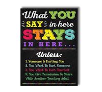 Room Decor Confidentiality Poster Counselor Gift What You Say in Here Office Wall-Art(Framed,12x18inch(30x45cm))