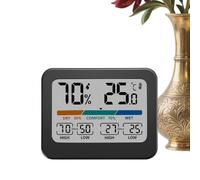Room Thermometer - Digital Indoor Hygrometer | Humidity Meter with Large Color Display - For Use in Homes, Living Rooms, armadi, and Cars
