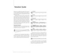 Roots & Blues Fingerstyle Guitar Explorations.