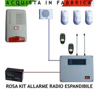 Rosa Kit Antifurto Radio Fai da Te Allarme Centrale TRINA 32 Zone Radio e 6 Filo