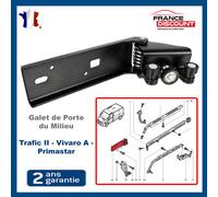 Rotella Porta Centrale Laterale Pinze Per Trafic 2 Opel VIVARO A 7700312372