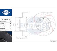 ROTINGER 2x Disco Freno Posteriore Ø244.7 MM Pieno Forati per Audi A4 8EC B7 2.0