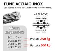 Rotolo Cavo Corda Metallica Metallo Fune Acciaio Zincata Anti-Ruggine Resistente