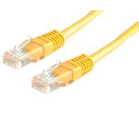 Rotronic 21.99.1522 cavo di rete 0,5 m Cat6 U/FTP (STP) Giallo