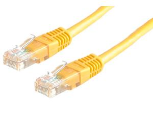 Rotronic 21.99.1522 cavo di rete 0,5 m Cat6 U/FTP (STP) Giallo