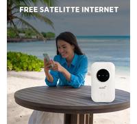 Router modem LTE 4G 5G di migliore qualità, hotspot 300Mbps fino a 10 dispositivi, slot per scheda SIM, batteria da 2100 mAh, per viaggi, affari Tr Asian Version