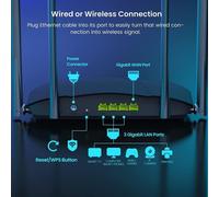 ROUTER TENDA AX3000 TX9 PRO WIRELESS GIGABIT DUAL BAND Wi-Fi 6 fino a2976Mbps a bande unificate MU-MIMO+OFDMA 1P WAN+3P LAN 4FEM
