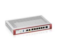 Firewall Zyxel USG Flex 3Gbps PoE+