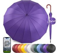 Royal Walk Ombrello Antivento Grande XXL da donna e da uomo Golf Umbrellas 120cm