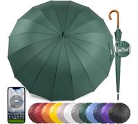 Royal Walk Ombrello Antivento Grande XXL da donna e da uomo Golf Umbrellas 120cm