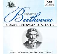 Beethoven: The Symphonies (Cd)