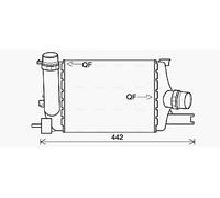RTA4602 AVA QUALITY COOLING Intercooler per DACIA,RENAULT