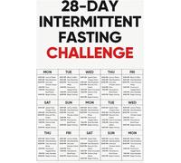 RUAJOGYNVM 28 Day Intermittent Fasting Timing Calendar Funny Metal Sign for Kitchen Man Cave Bedroom Wall Decor 8 X 12