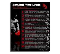 RUAJOGYNVM Boxing Training Basics Retro Metal Sign Educational Workout Chart Wall Decor for Home Gym Man Cave Boxing Club Fitness Room Decor 8 X 12 inch