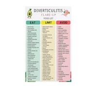 RUAJOGYNVM Diverticulosis Diverticulitis Diet Chart Food List What to Eat Avoid Educational Metal Sign Health Guide 8 X 12