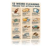 RUAJOGYNVM Metal Tin Sign 12 Weird Cleaning Tips Creative Funny Wall-Art for Kitchen Home Living Room Office Garage Man Cave 8 X 12